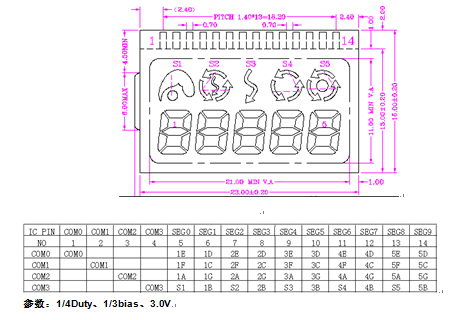 蓝牙芯片 蓝牙芯片