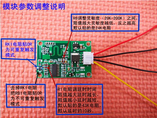 表头芯片 表头芯片