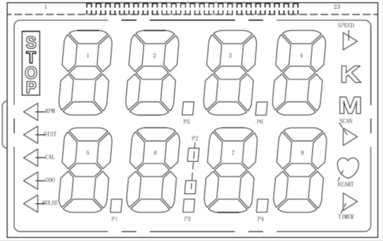 蓝牙芯片 蓝牙芯片