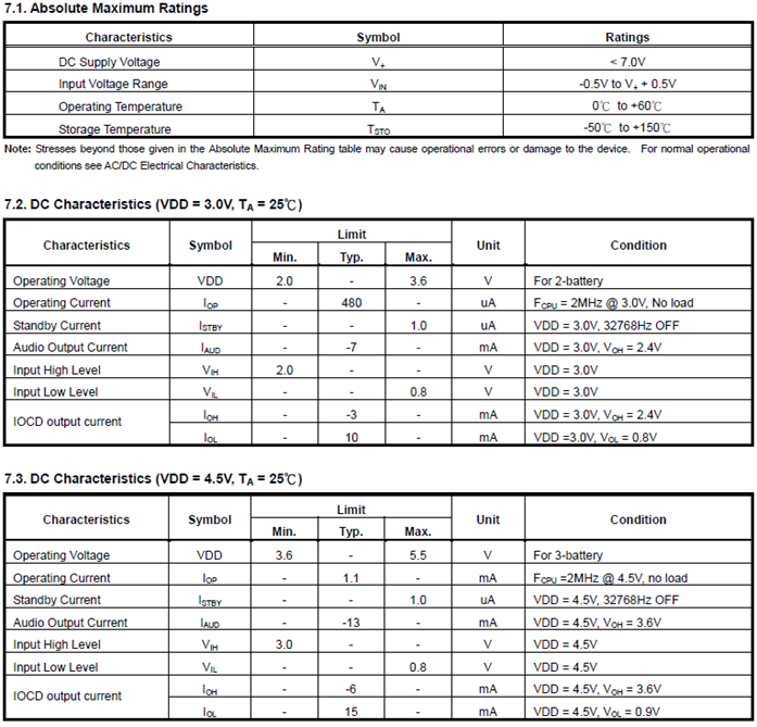 蓝牙芯片 蓝牙芯片
