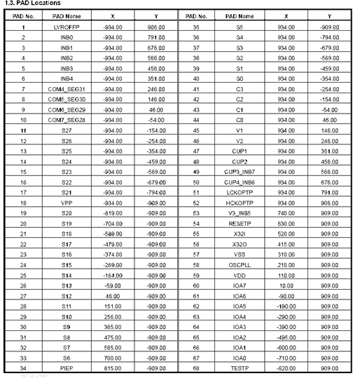 电子产品开发 电子产品开发